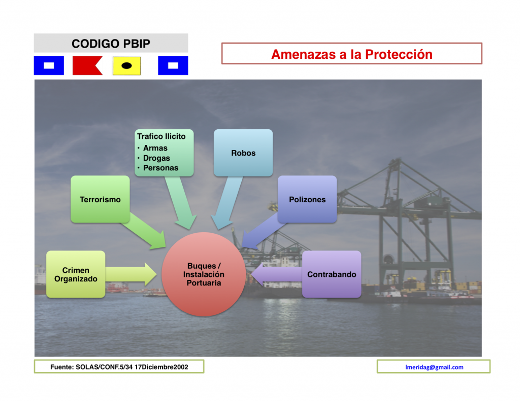 AUTORIDAD PORTUARIA CAPACITA EN PROTECCIÓN, SEGURIDAD PORTUARIA Y MERCANCÍAS PELIGROSAS