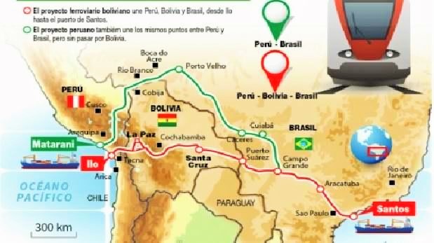 VIZCARRA: ALEMANIA ESTÁ INTERESADA EN TREN DE US$ 15,000 MILLONES QUE UNA BOLIVIA Y EL PACÍFICO