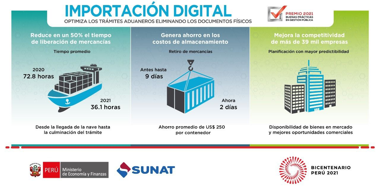 En 50% se reduce el tiempo de liberación de mercancías con servicio de importación digital